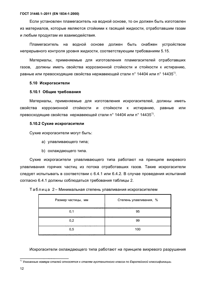 ГОСТ 31440.1-2011