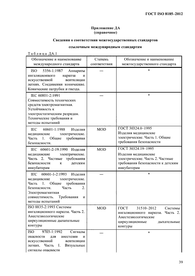 ГОСТ ISO 8185-2012