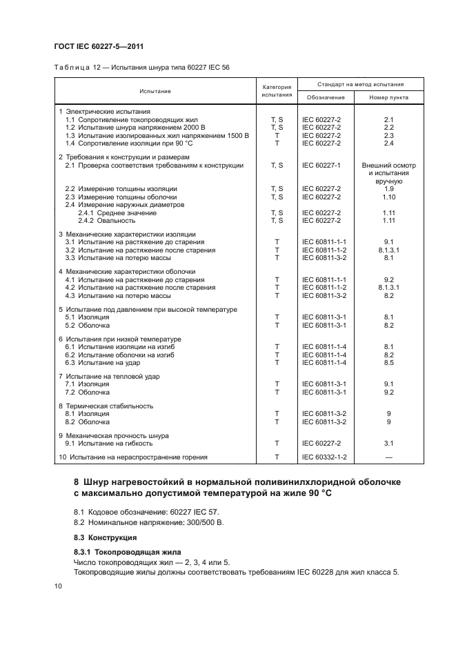 ГОСТ IEC 60227-5-2011