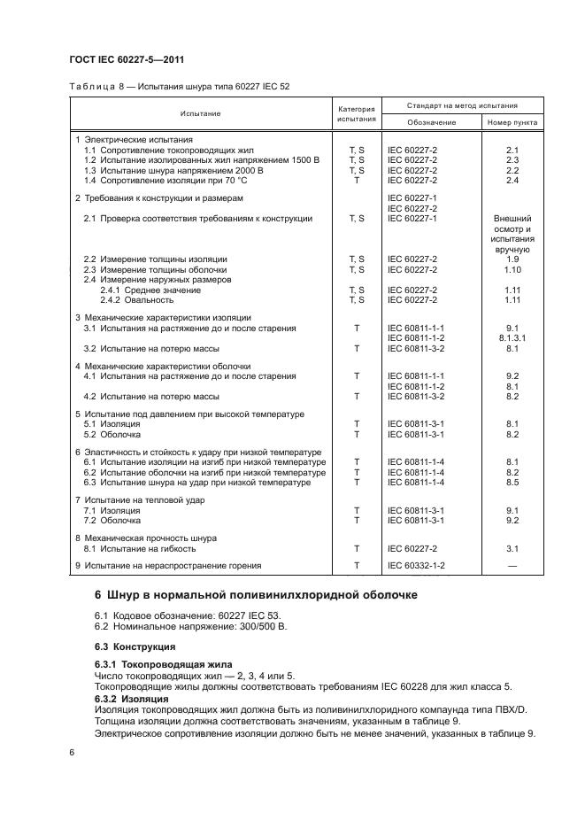 ГОСТ IEC 60227-5-2011