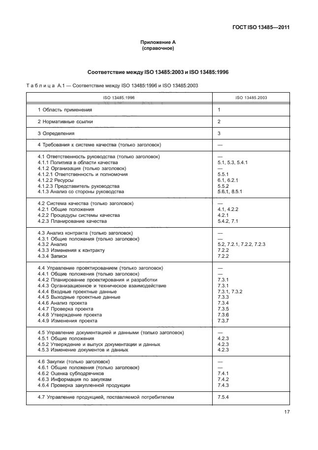 ГОСТ ISO 13485-2011