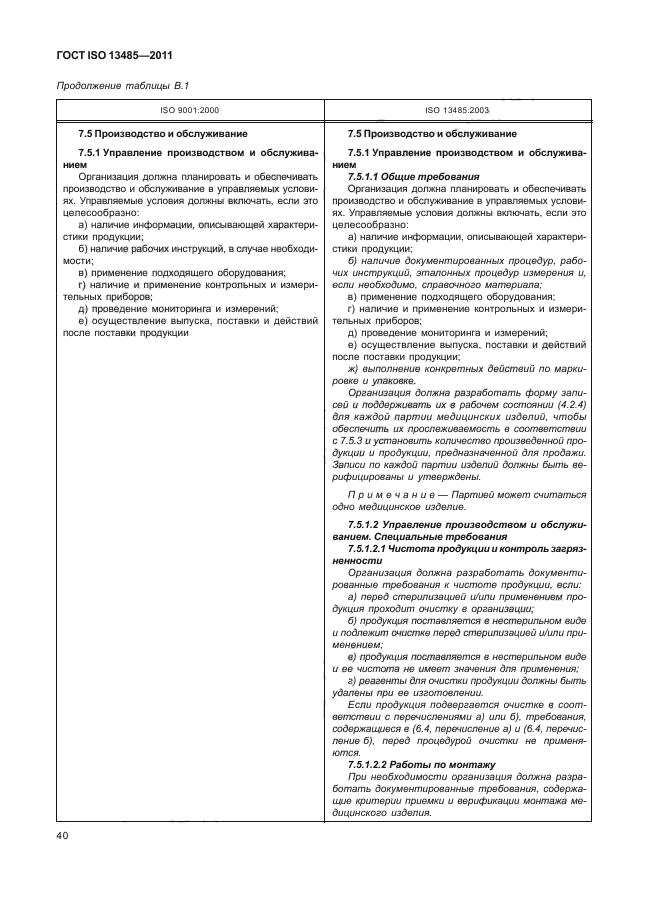 ГОСТ ISO 13485-2011