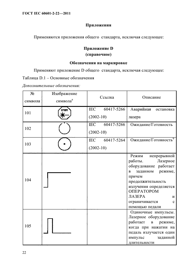 ГОСТ IEC 60601-2-22-2011