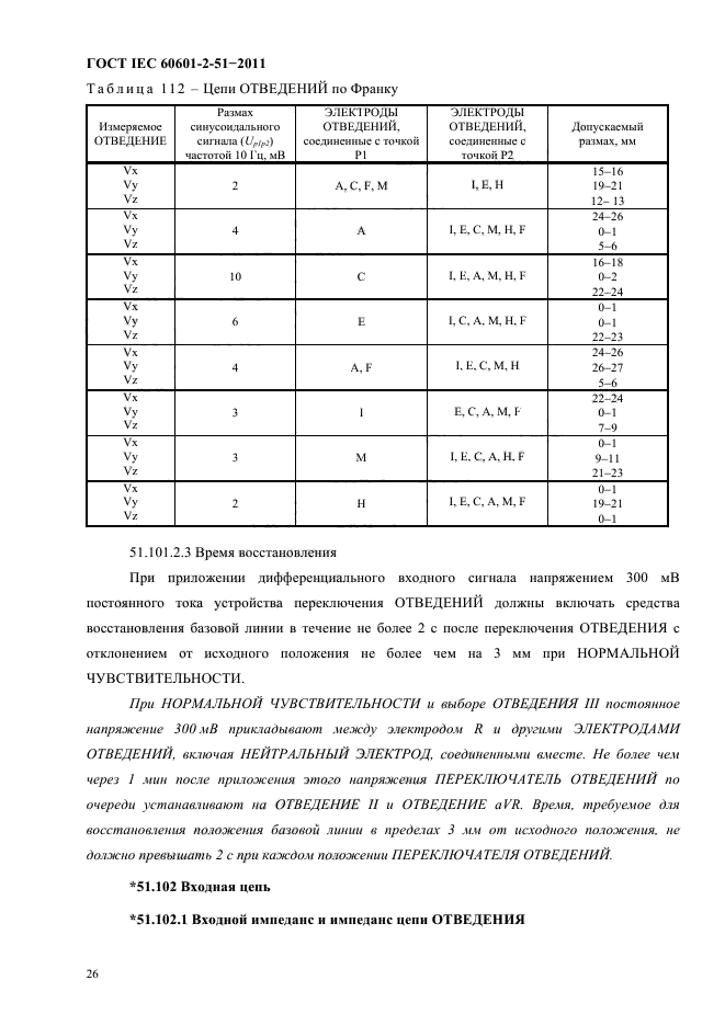 ГОСТ IEC 60601-2-51-2011