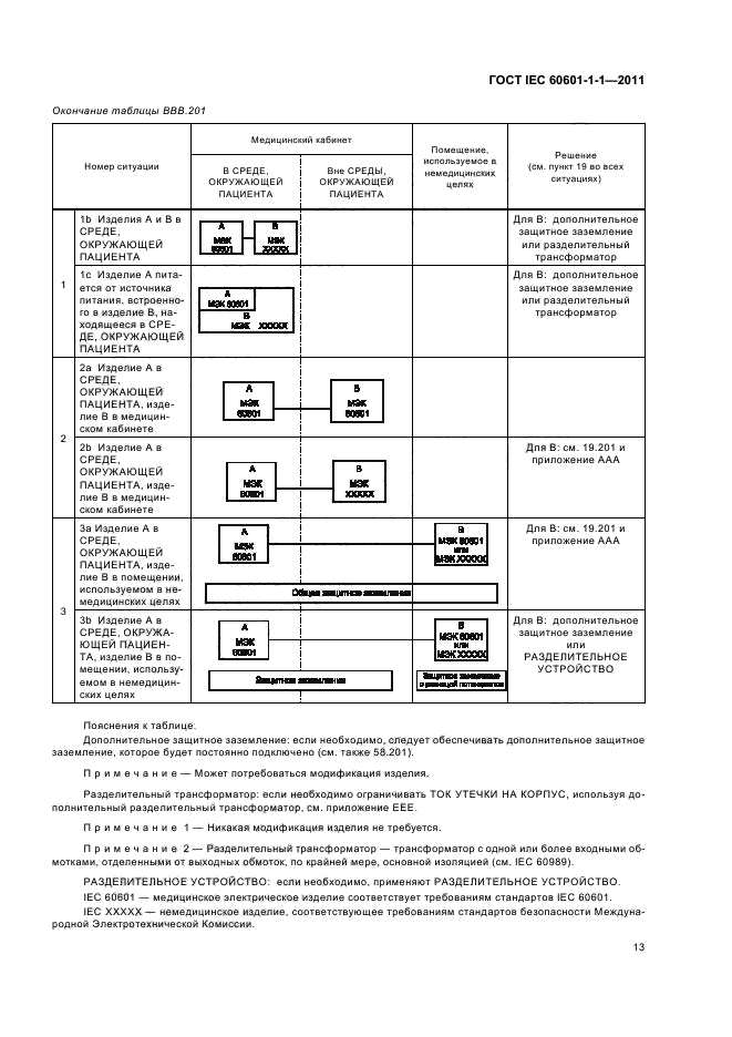 ГОСТ IEC 60601-1-1-2011
