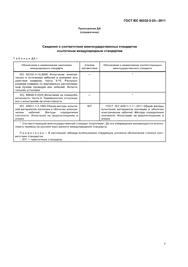 ГОСТ IEC 60332-3-23-2011
