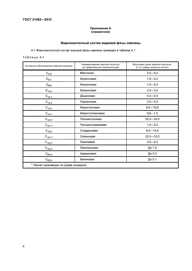 ГОСТ 31452-2012