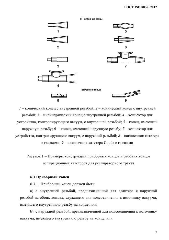 ГОСТ ISO 8836-2012