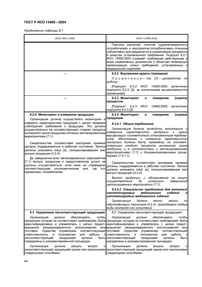 ГОСТ Р ИСО 13485-2004