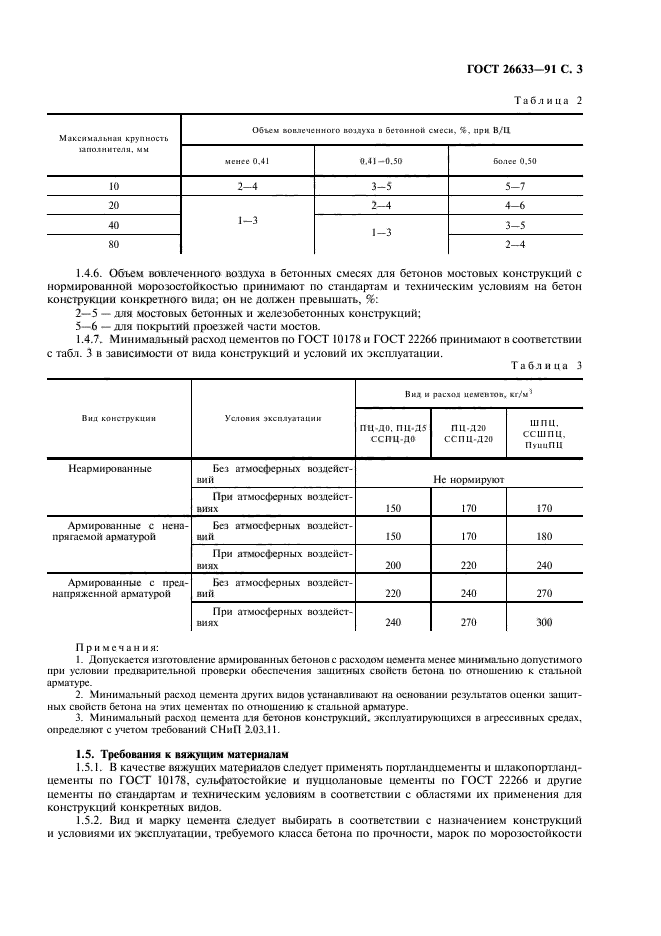 ГОСТ 26633-91