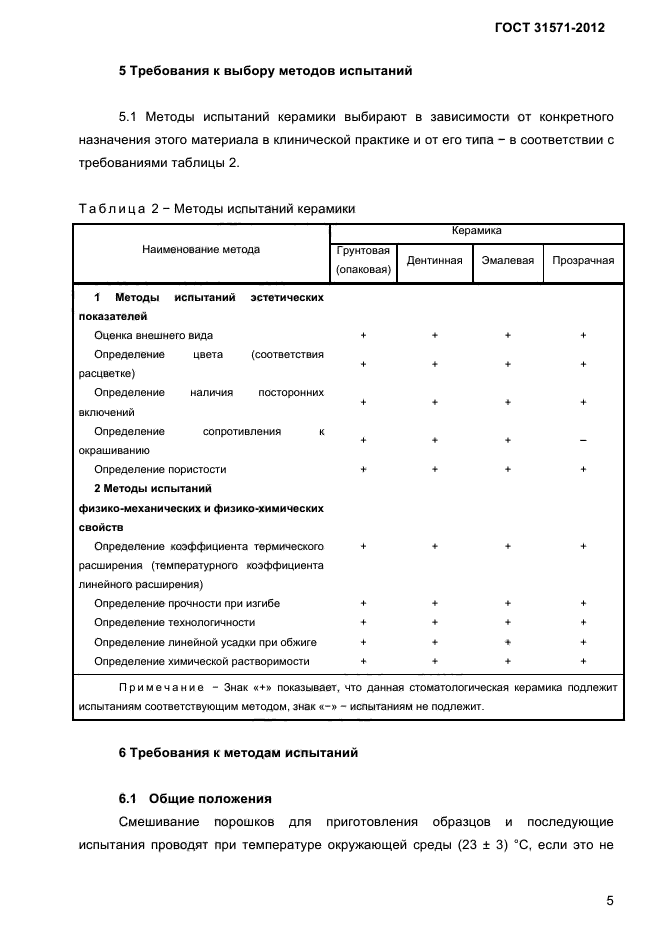 ГОСТ 31571-2012