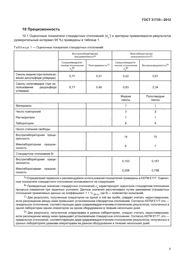 ГОСТ 31735-2012