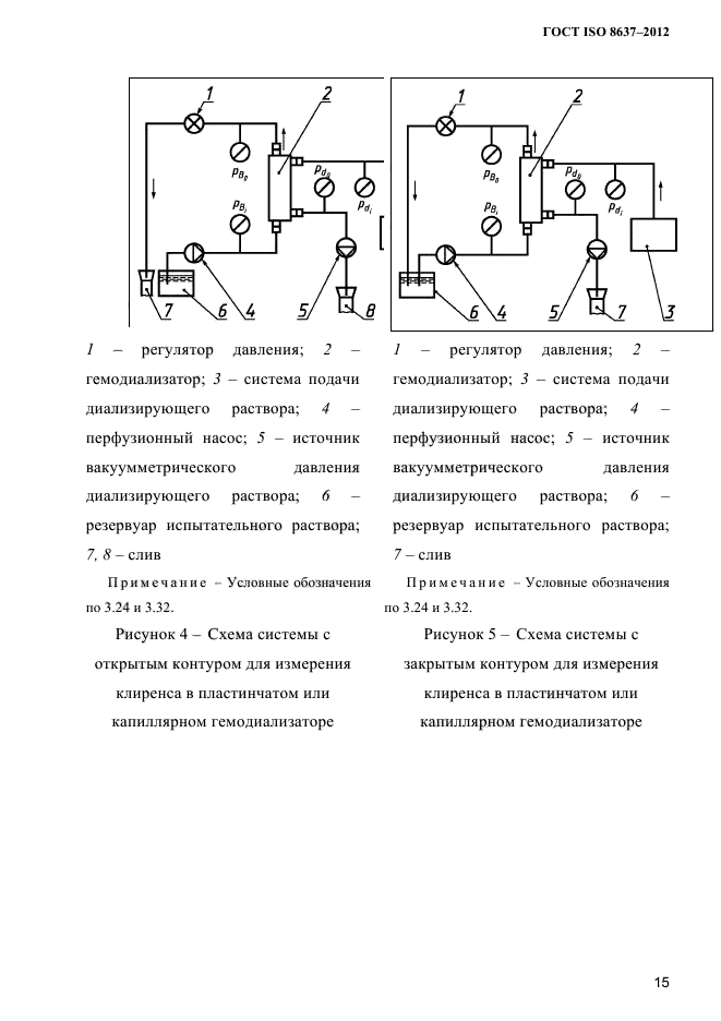 ГОСТ ISO 8637-2012