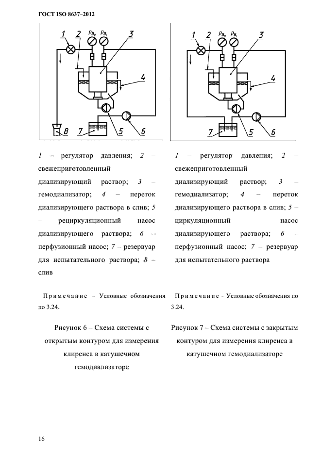 ГОСТ ISO 8637-2012