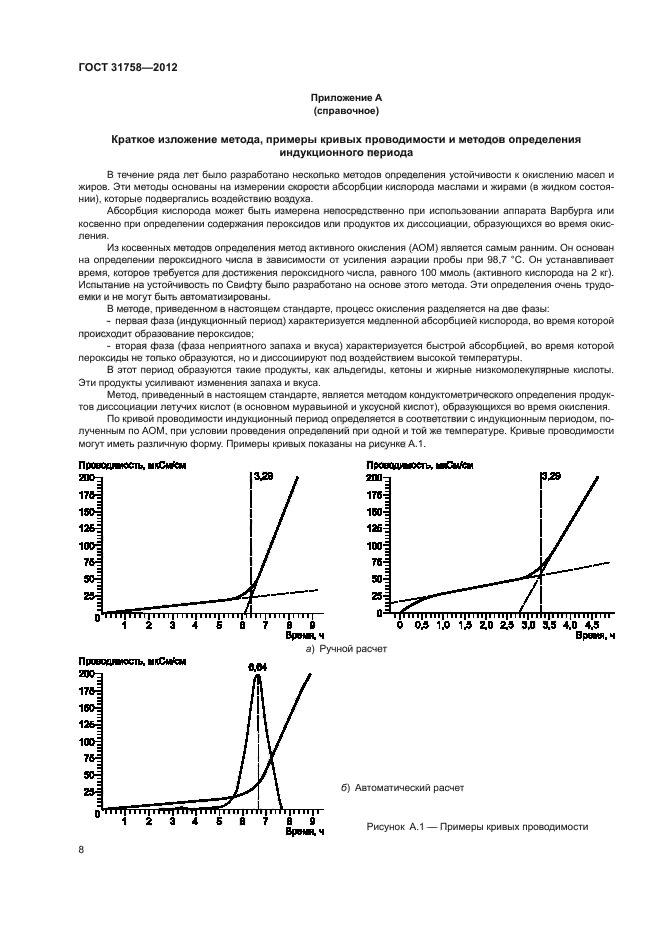 ГОСТ 31758-2012