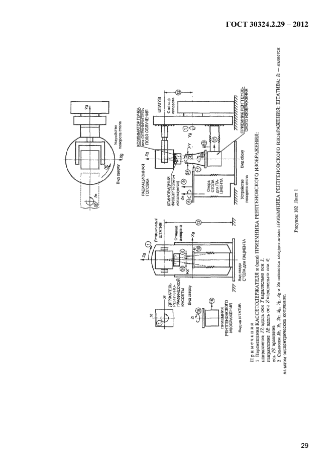 ГОСТ 30324.2.29-2012