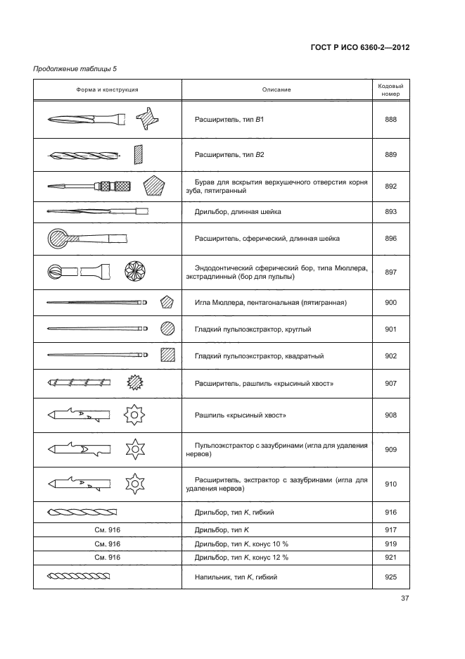 ГОСТ Р ИСО 6360-2-2012