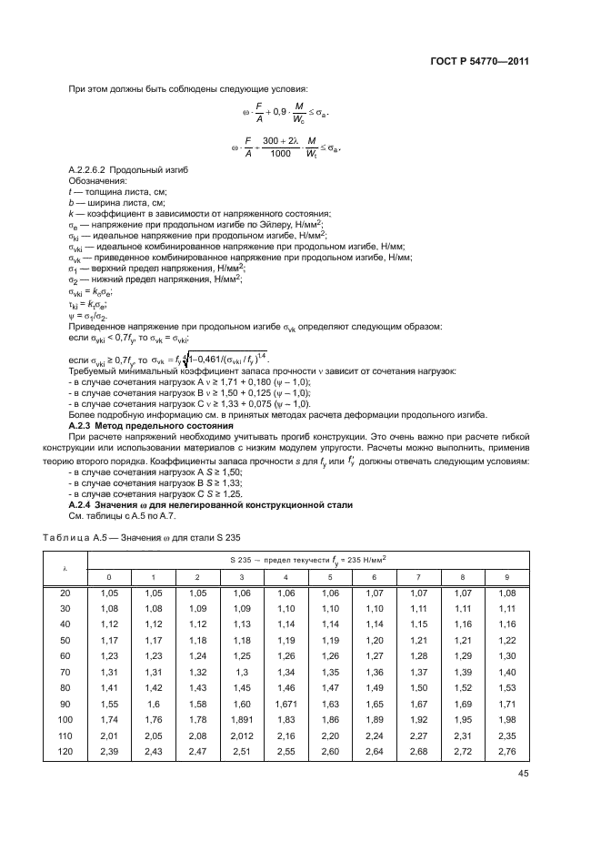 ГОСТ Р 54770-2011