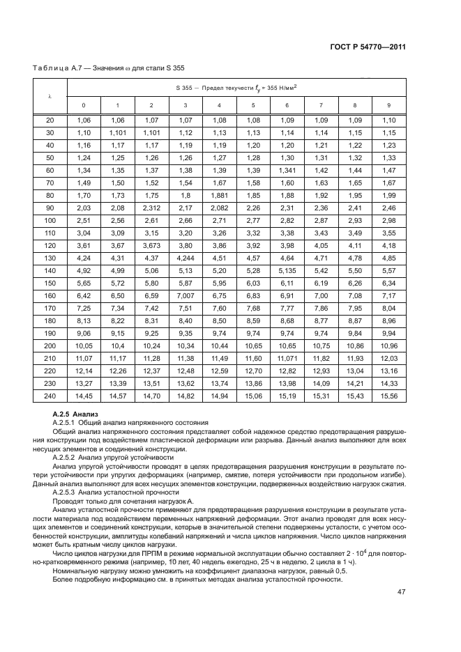 ГОСТ Р 54770-2011