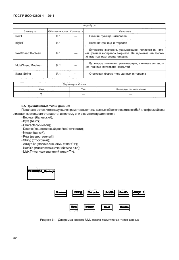 ГОСТ Р ИСО 13606-1-2011