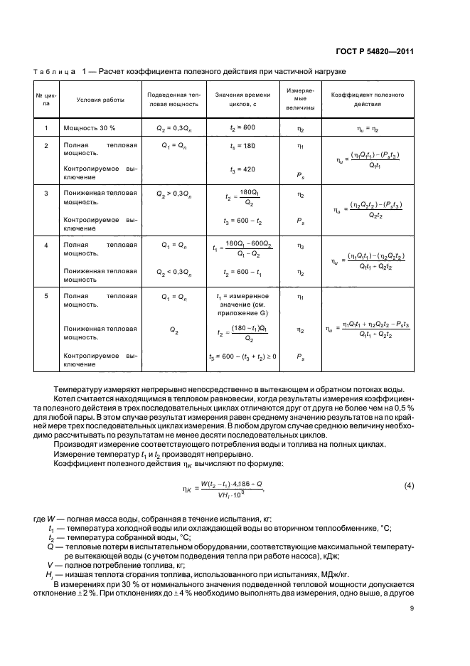 ГОСТ Р 54820-2011