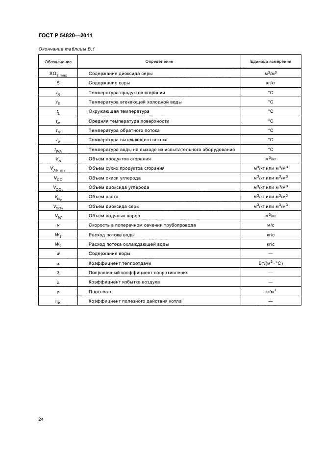 ГОСТ Р 54820-2011