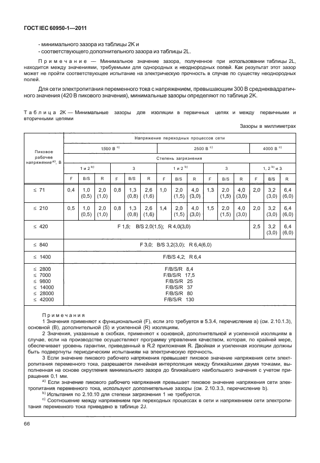 ГОСТ IEC 60950-1-2011