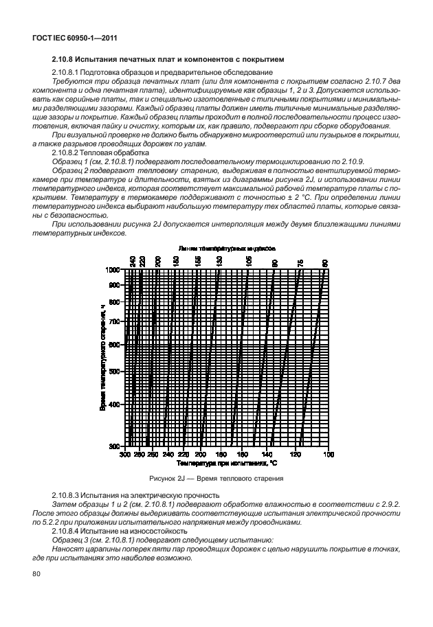 ГОСТ IEC 60950-1-2011