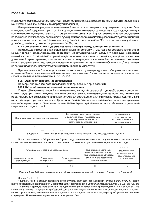 ГОСТ 31441.1-2011