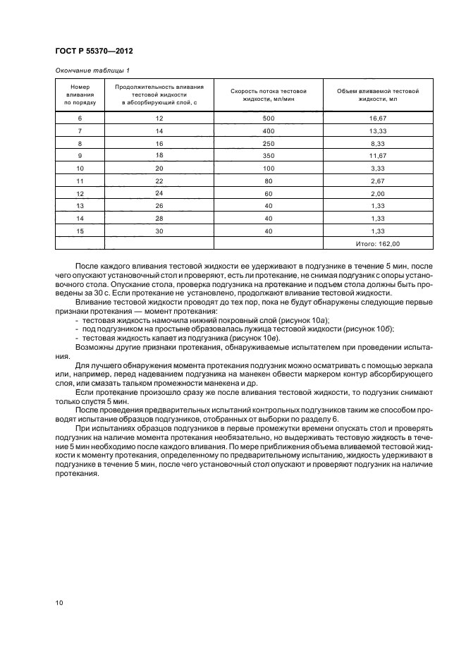 ГОСТ Р 55370-2012