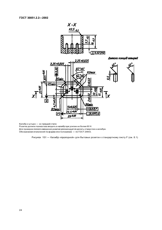 ГОСТ 30851.2.2-2002