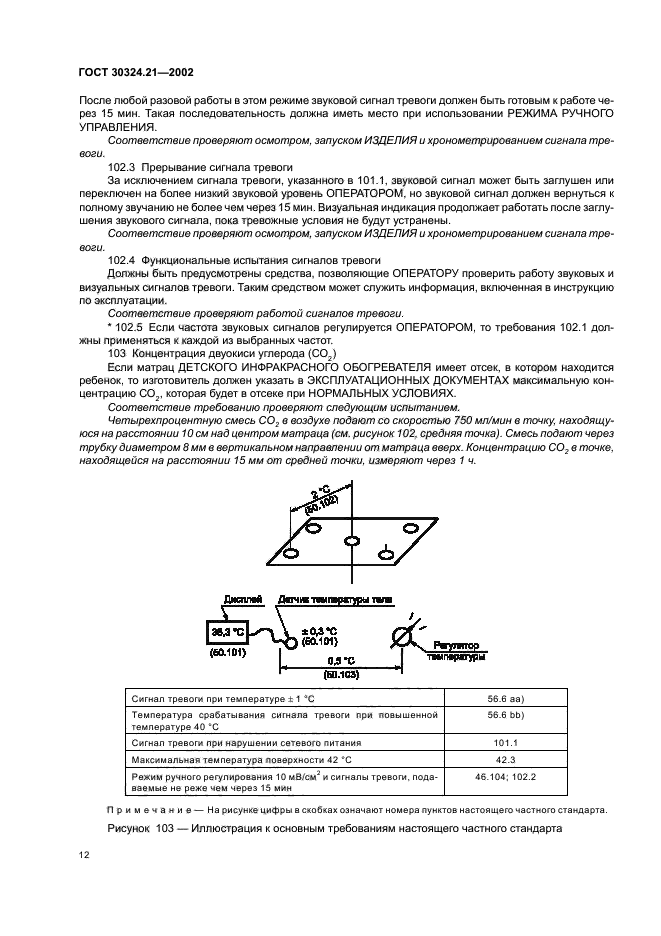 ГОСТ 30324.21-2002