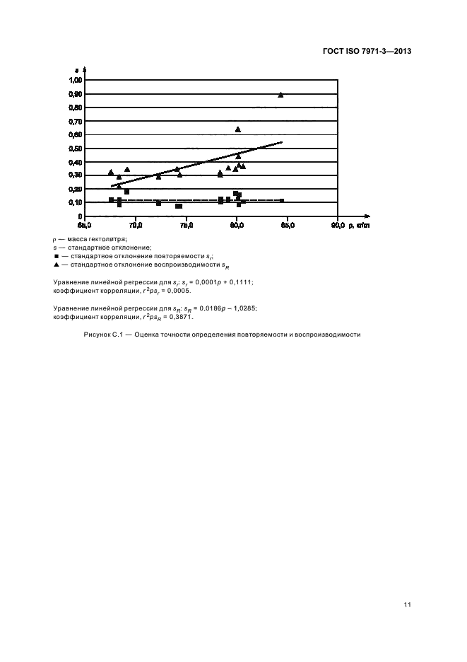 ГОСТ ISO 7971-3-2013