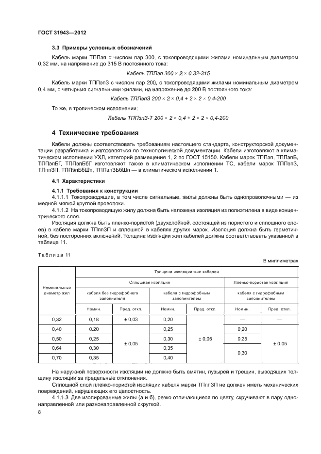 ГОСТ 31943-2012