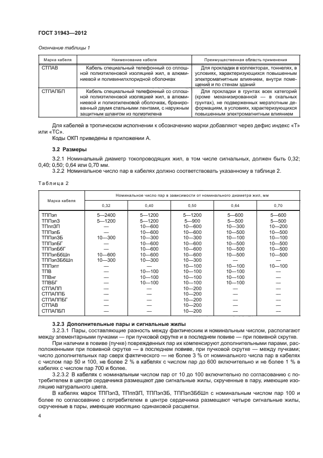 ГОСТ 31943-2012