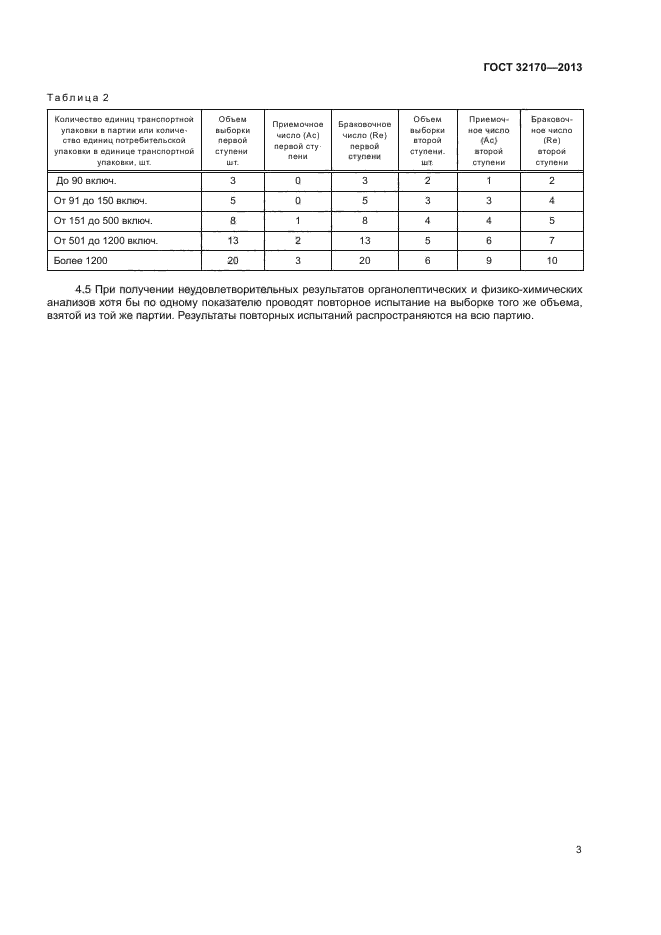 ГОСТ 32170-2013