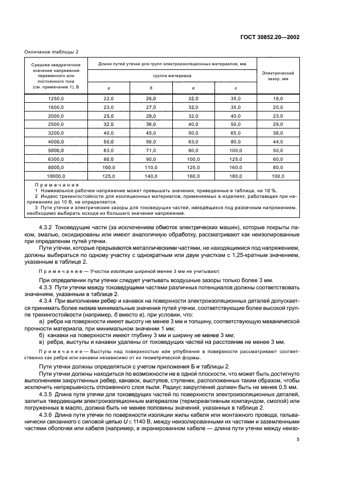 ГОСТ 30852.20-2002