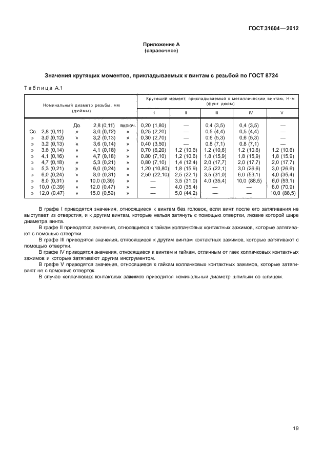 ГОСТ 31604-2012