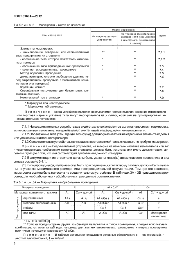 ГОСТ 31604-2012