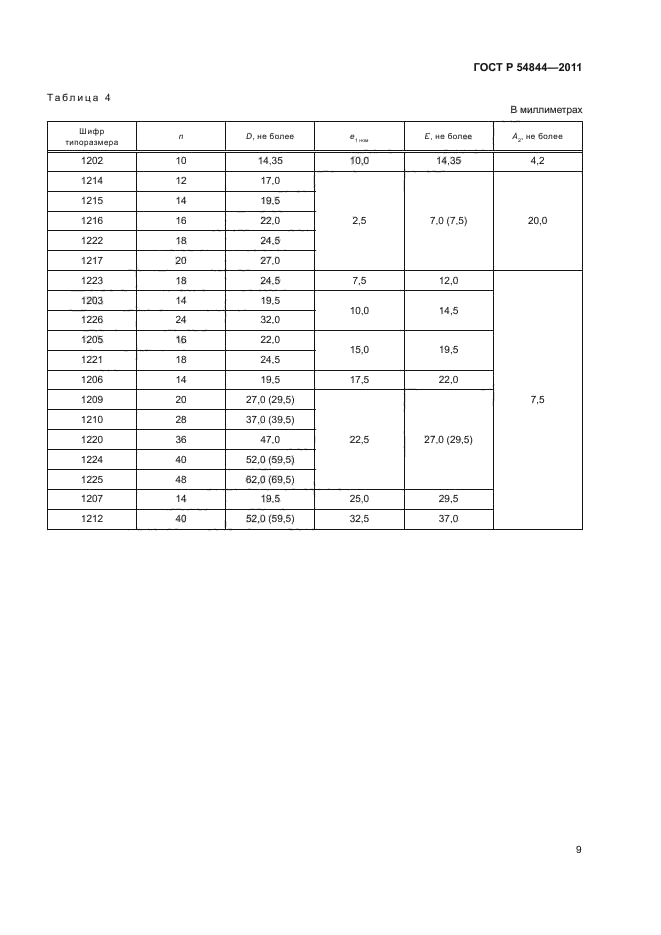 ГОСТ Р 54844-2011