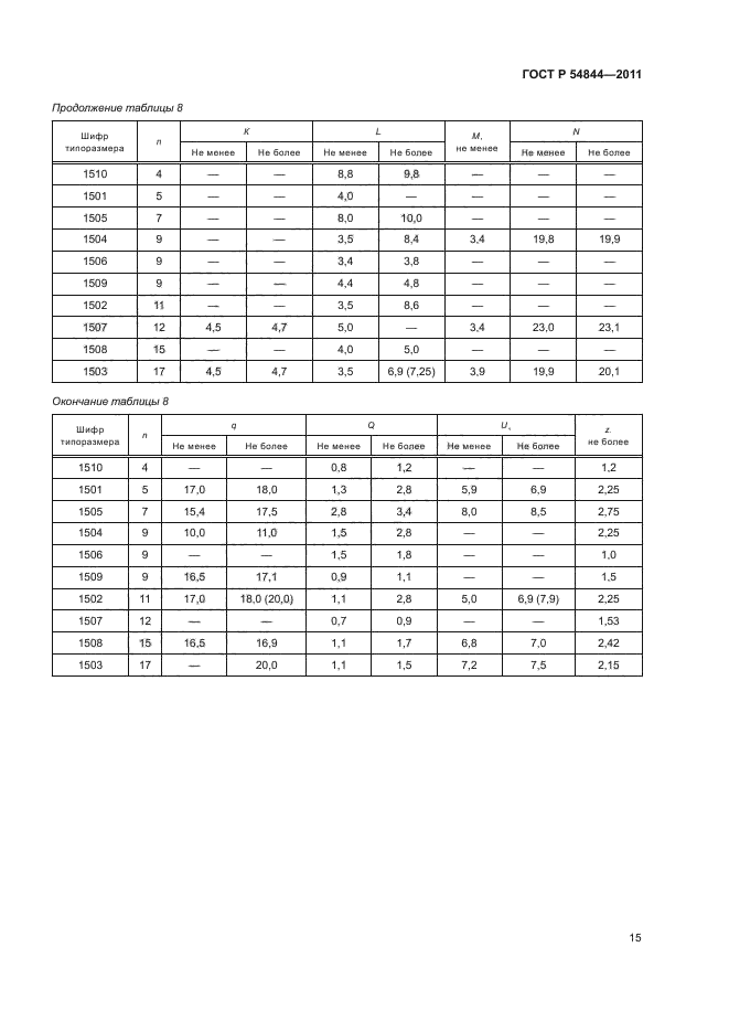 ГОСТ Р 54844-2011