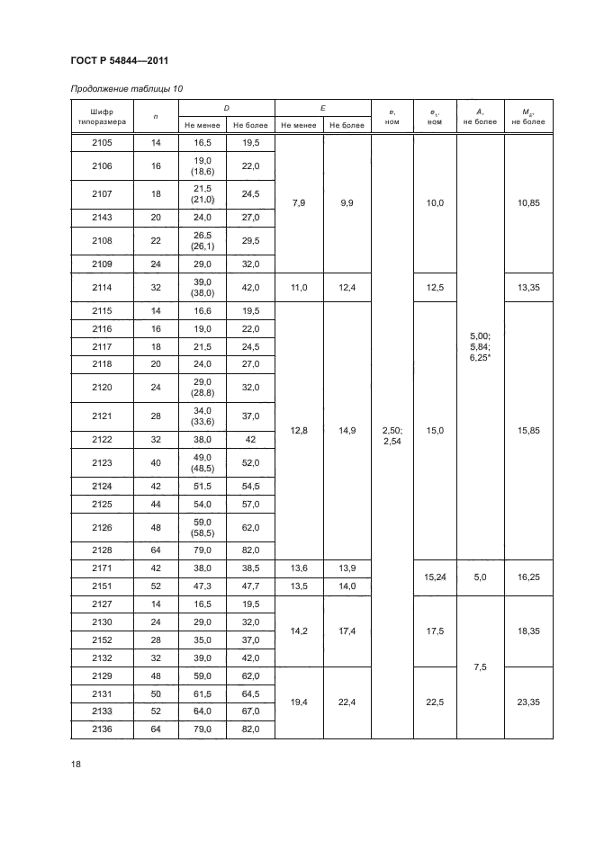 ГОСТ Р 54844-2011