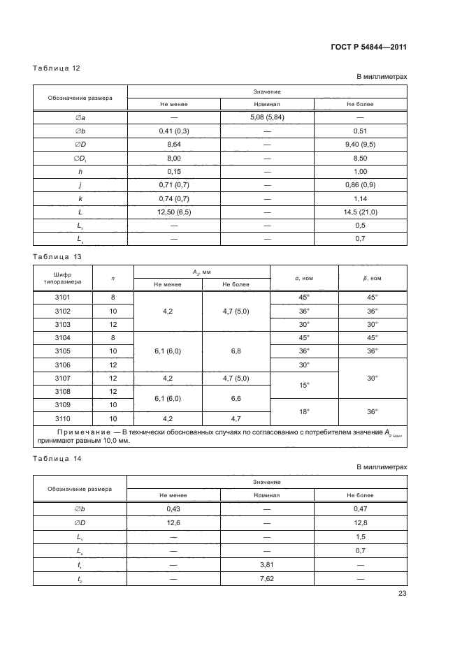 ГОСТ Р 54844-2011