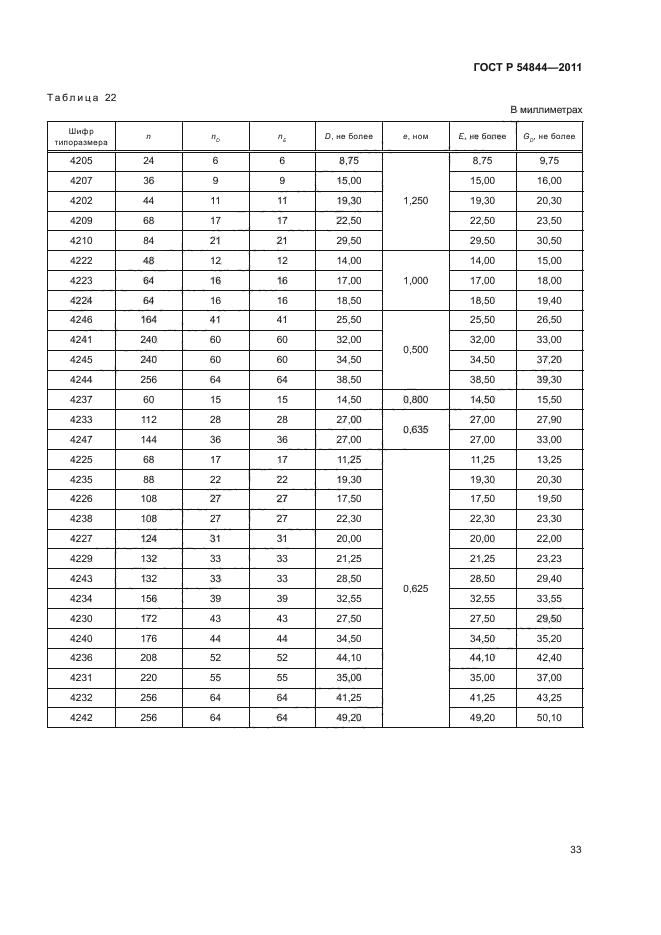 ГОСТ Р 54844-2011