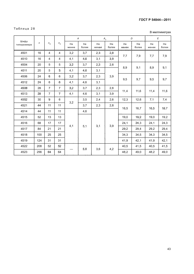 ГОСТ Р 54844-2011