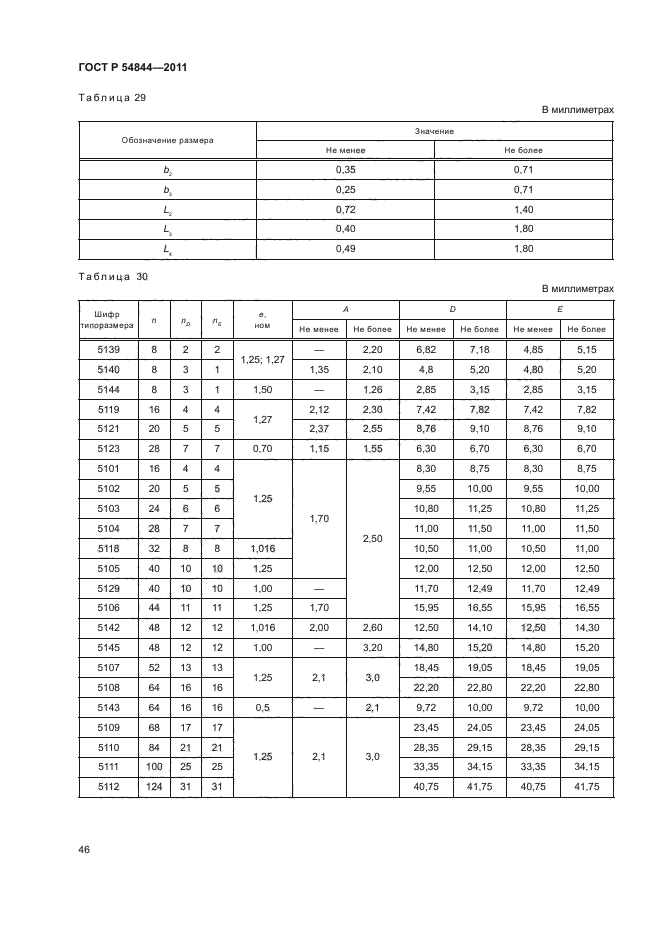 ГОСТ Р 54844-2011