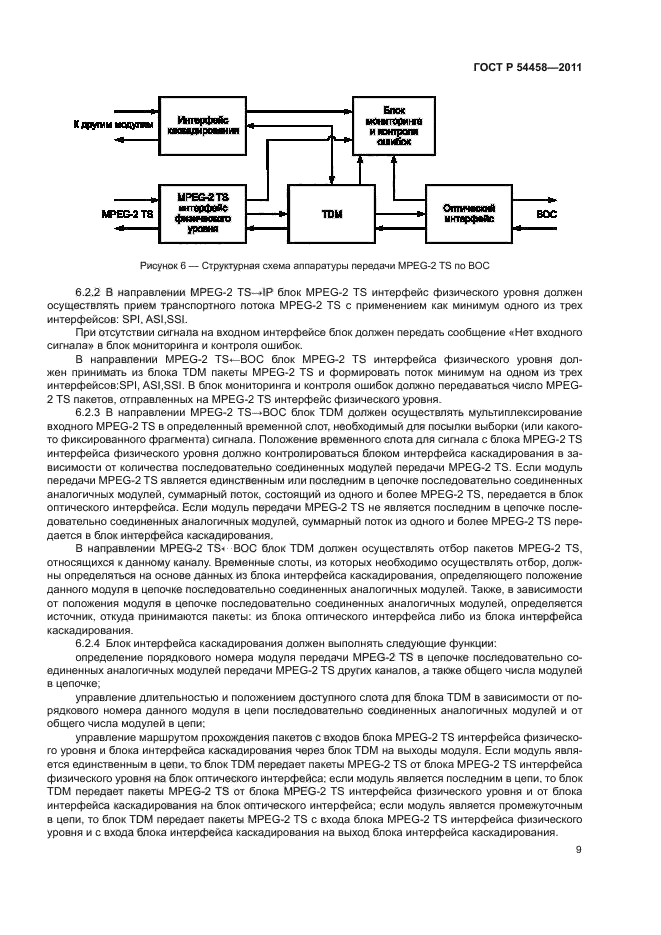 ГОСТ Р 54458-2011