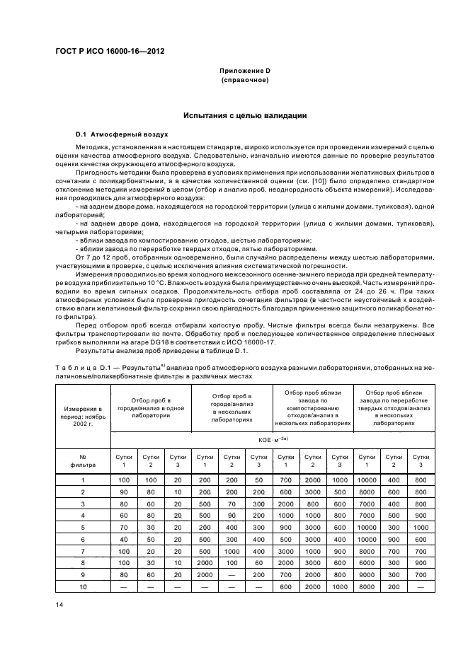 ГОСТ Р ИСО 16000-16-2012