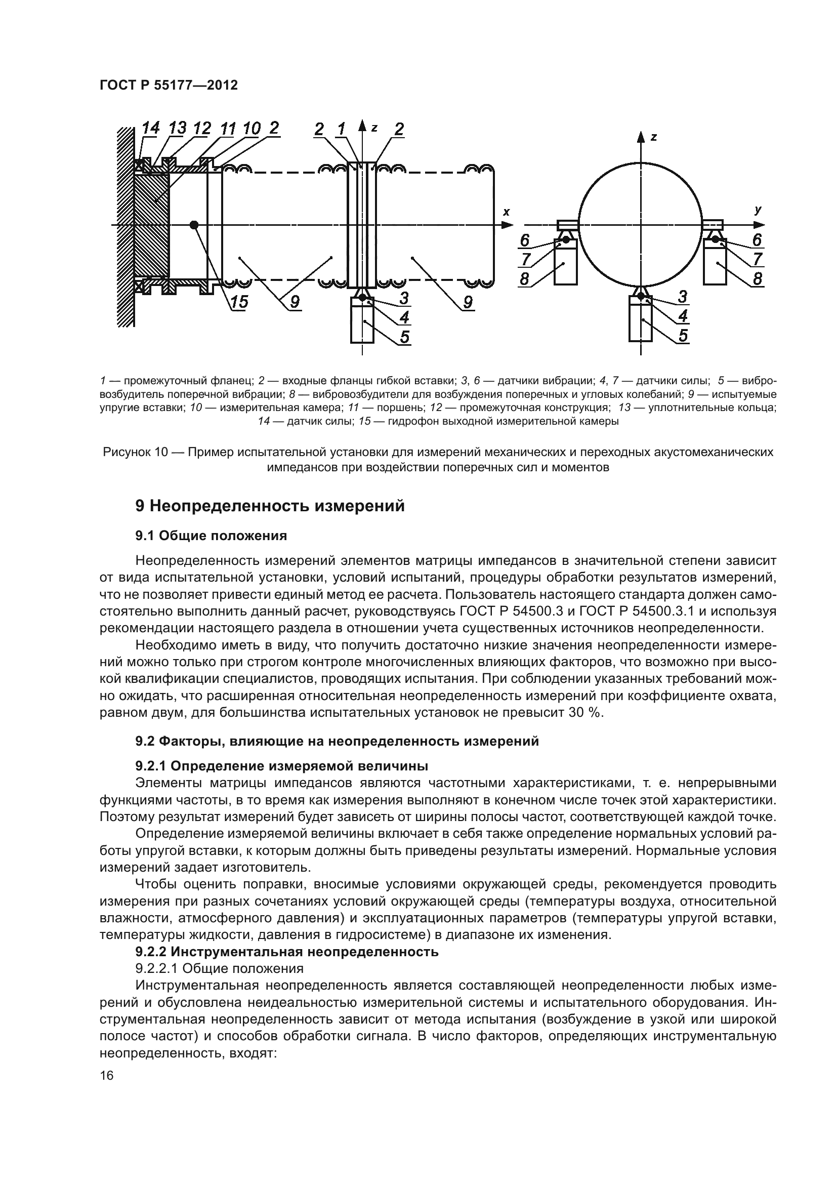 ГОСТ Р 55177-2012