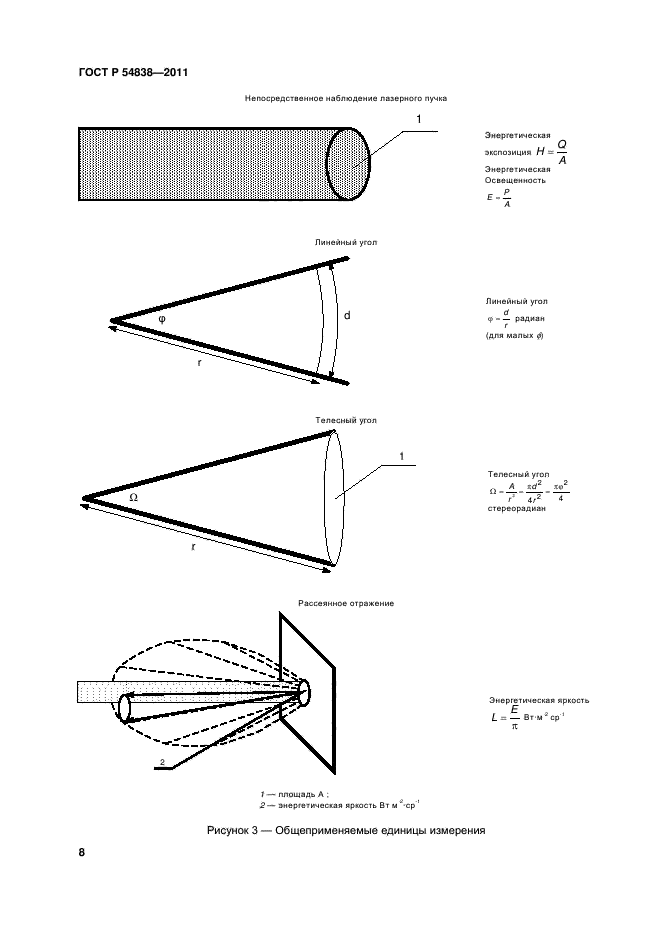 ГОСТ Р 54838-2011